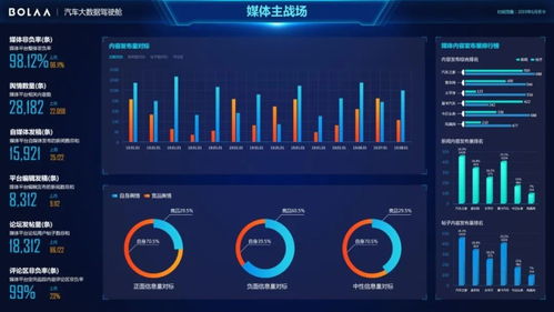 博拉网络“闪电车情”SaaS化智能监测系统荣获行业信息化创新产品大奖，引领电竞应用系统开发新风尚