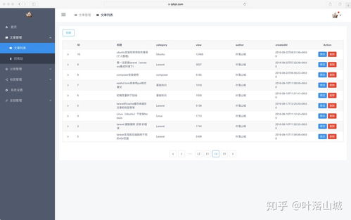 从PHP到GoLang 个人博客与电竞应用系统的静态代码检查实践