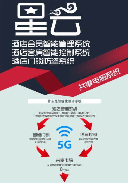 龙口市电竞酒店智能化升级 电脑报警自动落锁功能系统的开发与应用